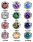 Stones for each month of the year with corresponding colors and months labeled.