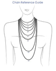 Chain Length Reference Guide