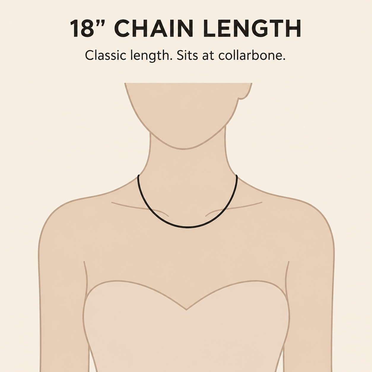 18" cable chain infographic