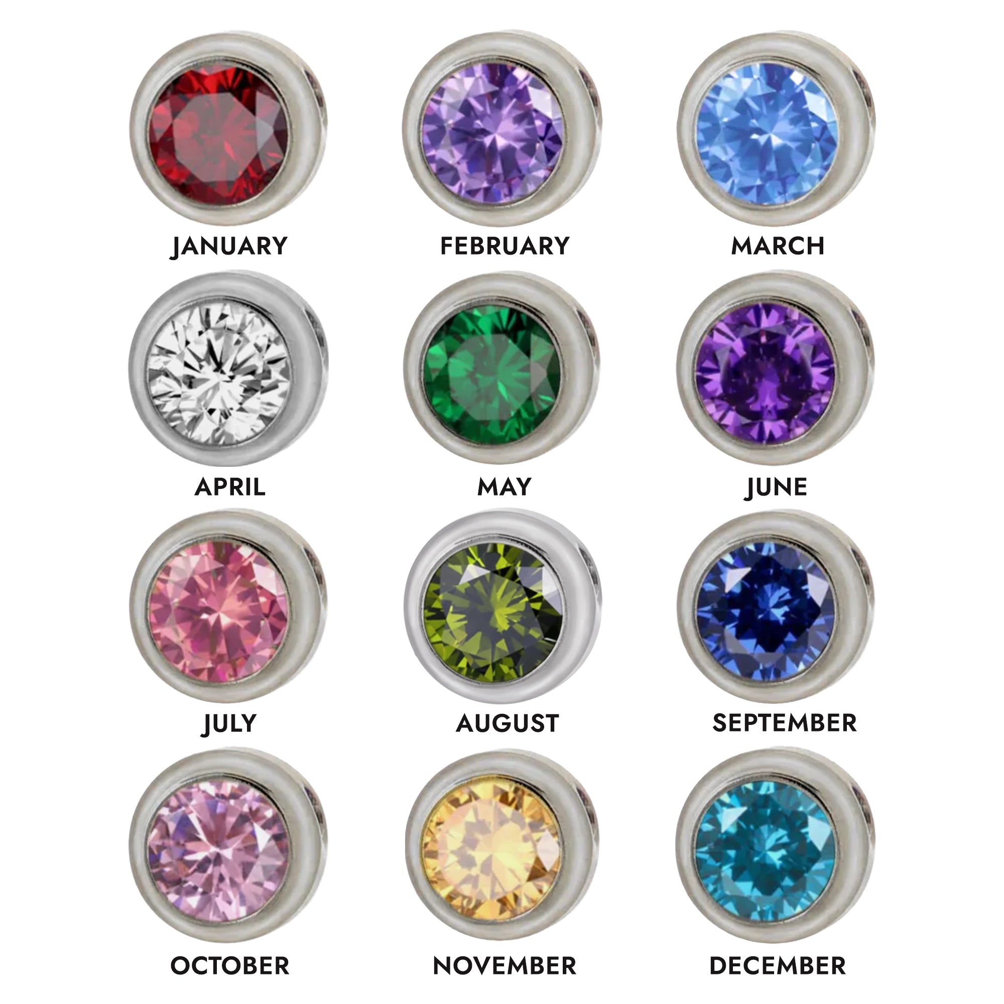 Stones for each month of the year with corresponding colors and months labeled.